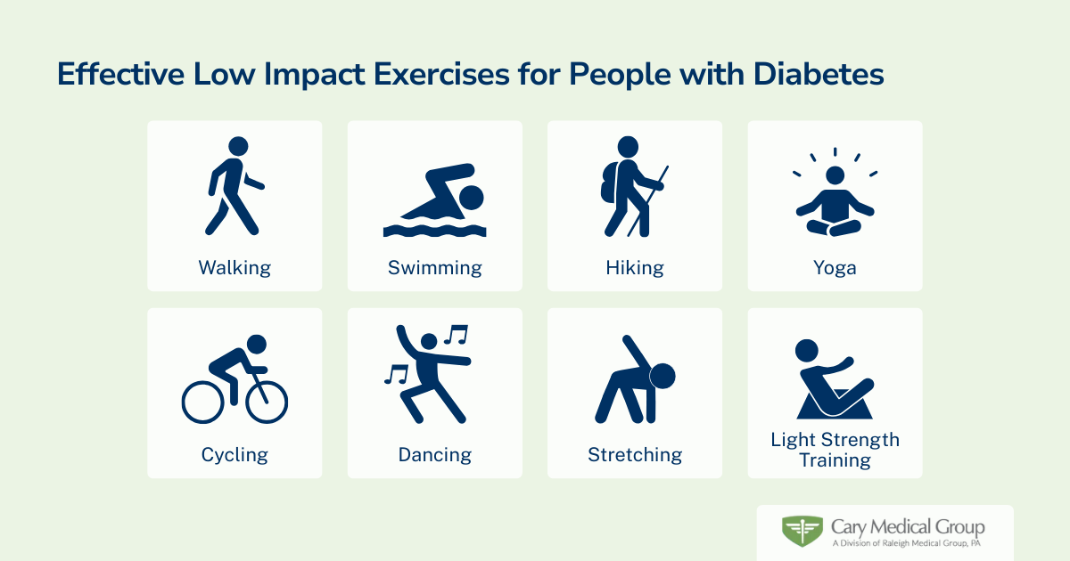 Low impact exercises for diabetics
